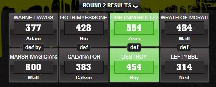 dttalk writers matchups r3