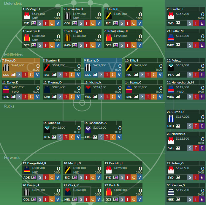 The ‘Real’ AFL Dream Team is now open