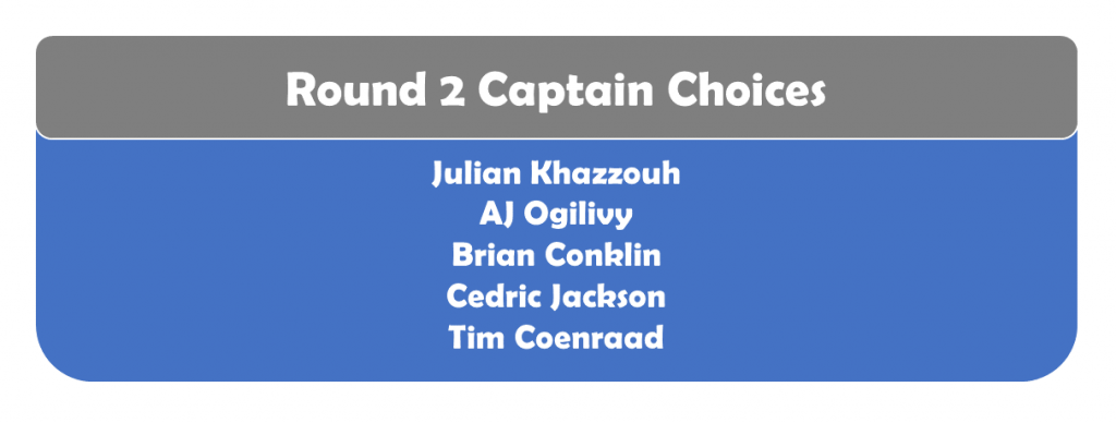 Round 2 Captains