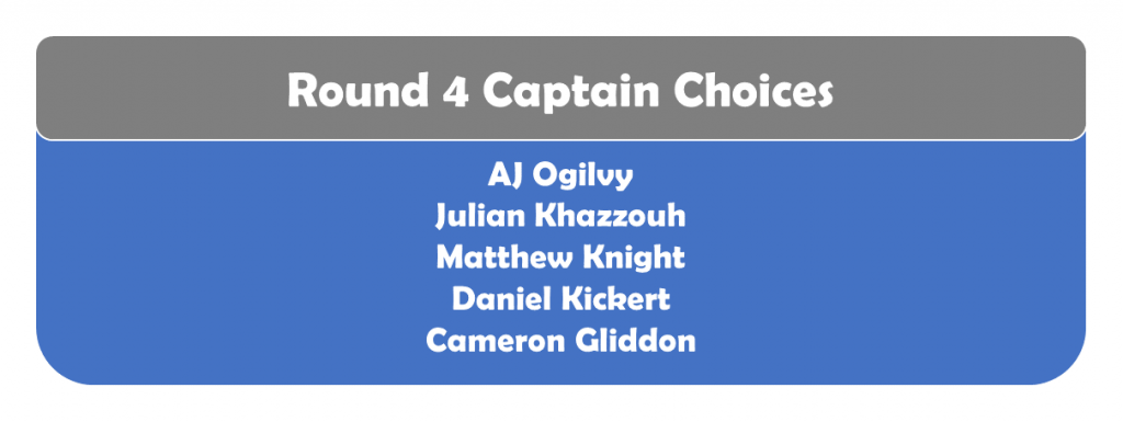 Round 4 Captains