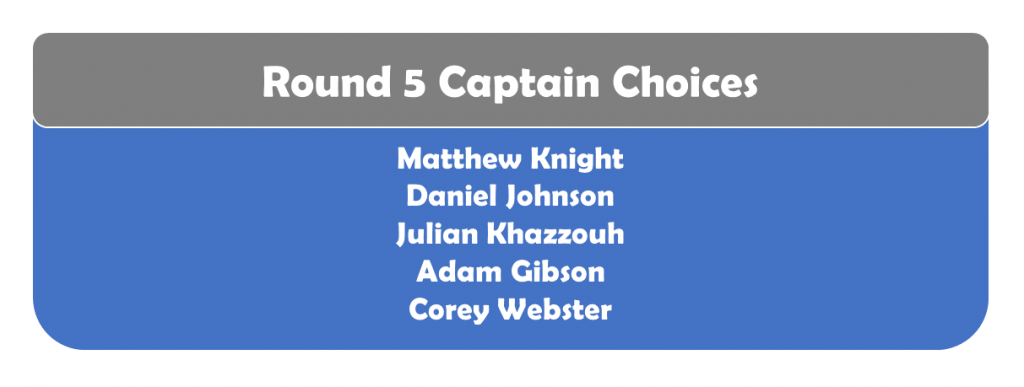Round 5 Captains