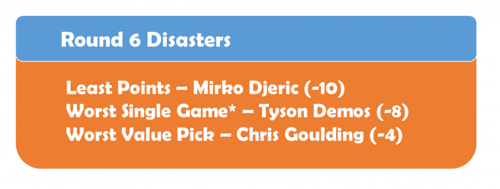 Round 6 Disasters