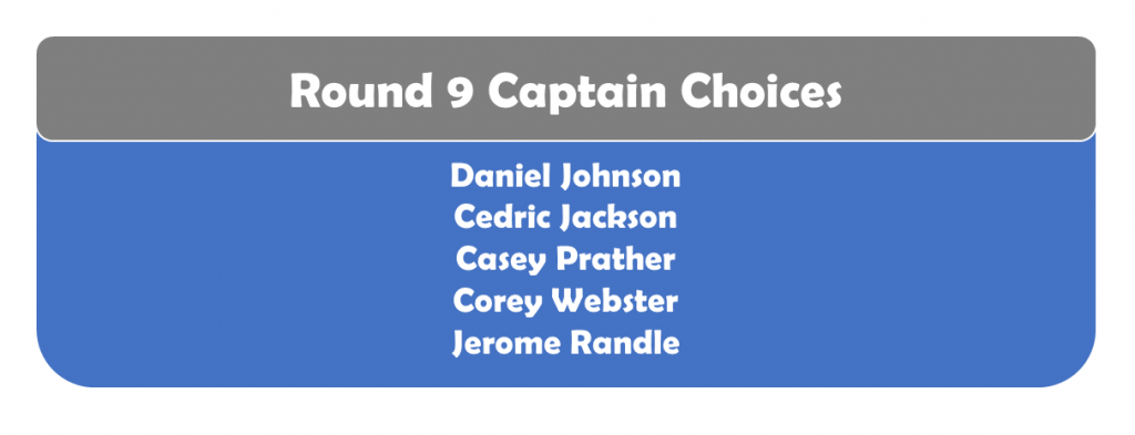 Round 9 Captains