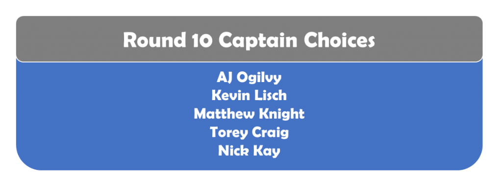 Round 10 Captains