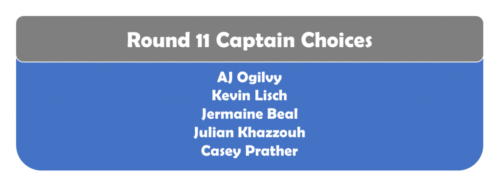 Round 11 Captains