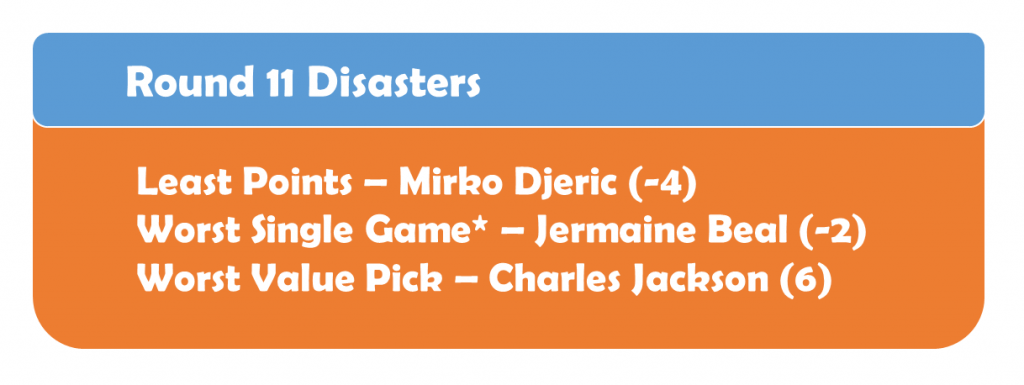 Round 11 Disasters