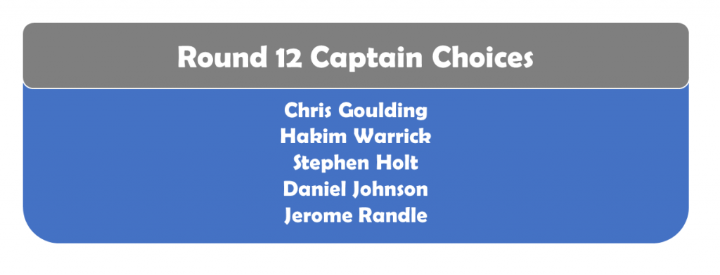 Round 12 Captains