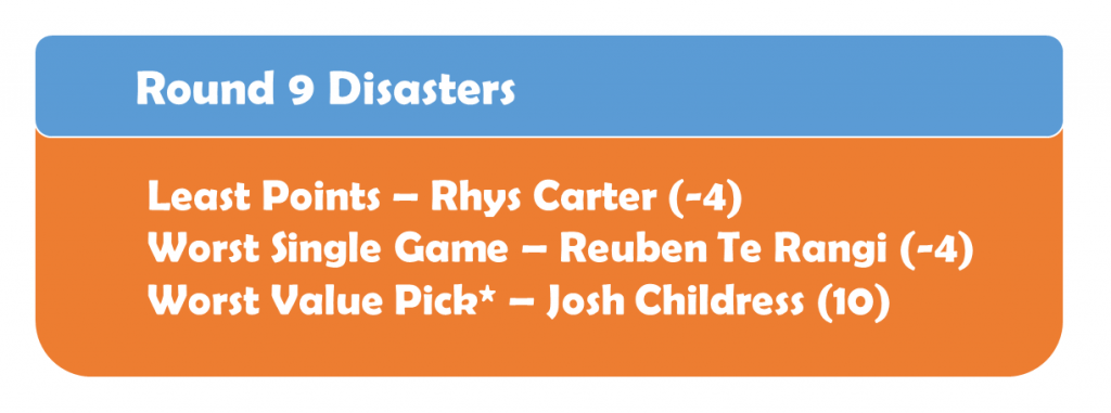 Round 9 Disasters