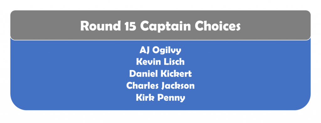 Round 15 Captains