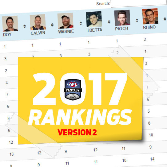 AFL Fantasy Draft rankings 2021 – DT TALK