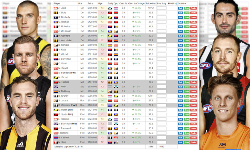 The Perfect AFL Fantasy Draft – DT TALK