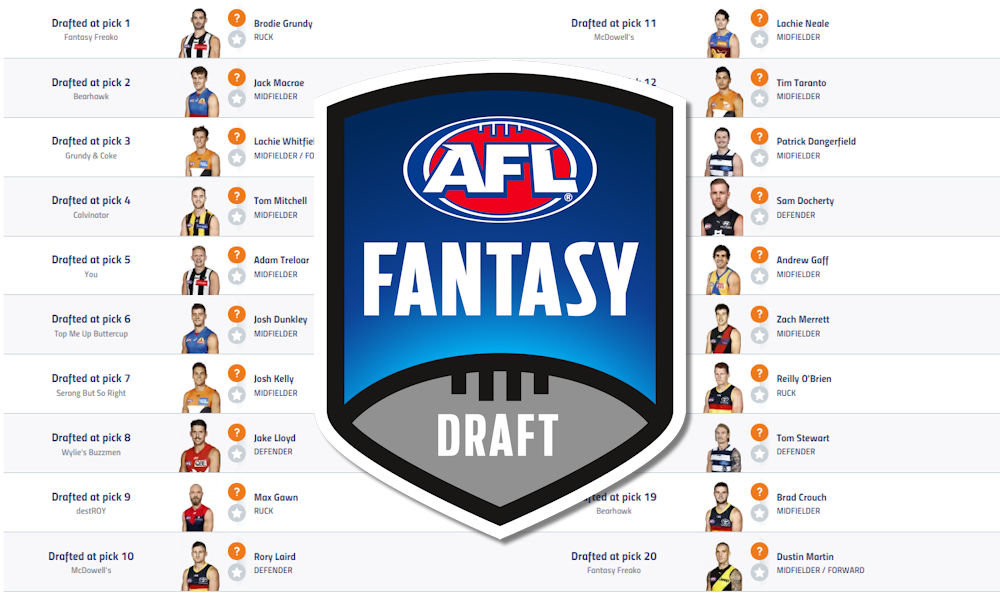 2020 Afl Draft DT Talk's 2020 AFL Fantasy Draft rankings Version 1