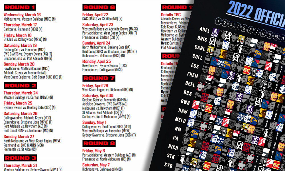 2022 Fixture and AFL Fantasy DT TALK