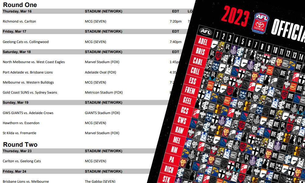 2023 Fixture And AFL Fantasy DT TALK   Fixture2023 Feat 