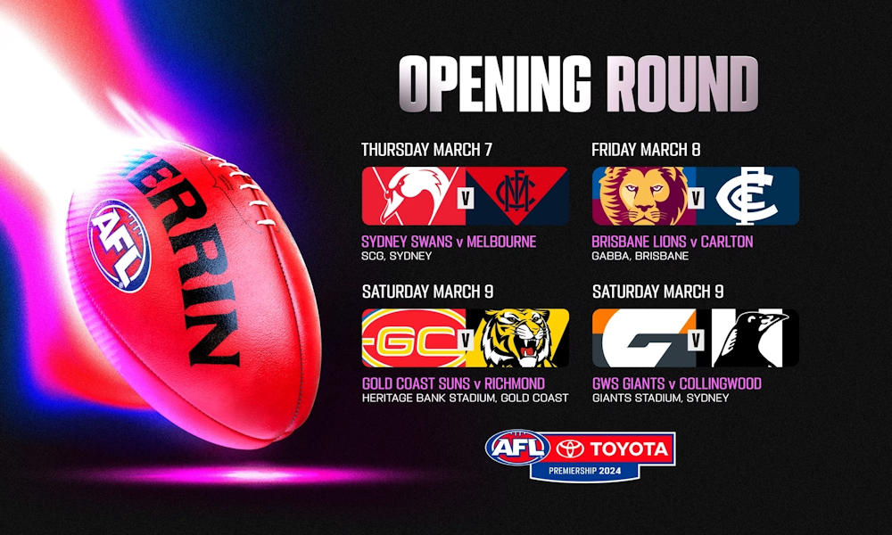 AFL Teams 2023: Round 12 (Bye round 1) – DT TALK